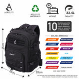 Aerolite 45x36x20cm easyJet Maximum Premium Quality Tactical Backpack, hergestellt aus recyceltem, umweltfreundlichem, duschresistentem Material, 10 Jahre Garantie - Aerolite DE